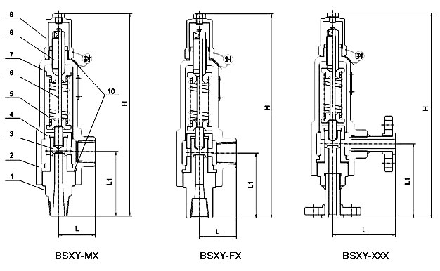 美标安全泄压阀结构图