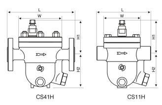 CS41、CS11型结构图