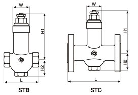 STB、STC波纹管式蒸汽疏水阀结构图